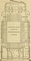 Picture 546 of 637 from Twentieth century handbook for steam engineers and electricians, with questions and answers; a practical nontechnical treatise on the care and management of steam engines, boilers and electric machinery (1922), leaf 1302