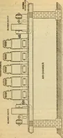 An illustration from Twentieth century handbook for steam engineers and electricians, with questions and answers; a practical nontechnical treatise on the care and management of steam engines, boilers and electric machinery (1922)