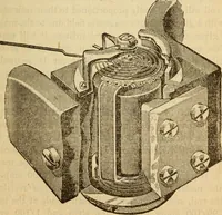 An illustration from Twentieth century handbook for steam engineers and electricians, with questions and answers; a practical nontechnical treatise on the care and management of steam engines, boilers and electric machinery (1922)