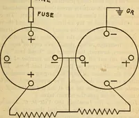 An illustration from Twentieth century handbook for steam engineers and electricians, with questions and answers; a practical nontechnical treatise on the care and management of steam engines, boilers and electric machinery (1922)