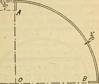 An illustration from Twentieth century handbook for steam engineers and electricians, with questions and answers; a practical nontechnical treatise on the care and management of steam engines, boilers and electric machinery (1922)
