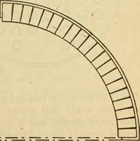 An illustration from Twentieth century handbook for steam engineers and electricians, with questions and answers; a practical nontechnical treatise on the care and management of steam engines, boilers and electric machinery (1922)