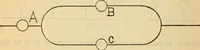 An illustration from Twentieth century handbook for steam engineers and electricians, with questions and answers; a practical nontechnical treatise on the care and management of steam engines, boilers and electric machinery (1922)