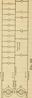 An illustration from Twentieth century handbook for steam engineers and electricians, with questions and answers; a practical nontechnical treatise on the care and management of steam engines, boilers and electric machinery (1922)