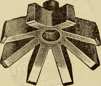 An illustration from Twentieth century handbook for steam engineers and electricians, with questions and answers; a practical nontechnical treatise on the care and management of steam engines, boilers and electric machinery (1922)
