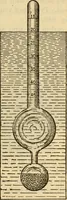 An illustration from Twentieth century handbook for steam engineers and electricians, with questions and answers; a practical nontechnical treatise on the care and management of steam engines, boilers and electric machinery (1922)