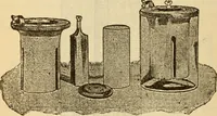 An illustration from Twentieth century handbook for steam engineers and electricians, with questions and answers; a practical nontechnical treatise on the care and management of steam engines, boilers and electric machinery (1922)