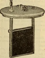 An illustration from Twentieth century handbook for steam engineers and electricians, with questions and answers; a practical nontechnical treatise on the care and management of steam engines, boilers and electric machinery (1922)
