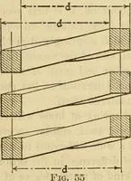 Picture 52 of 637 from Twentieth century handbook for steam engineers and electricians, with questions and answers; a practical nontechnical treatise on the care and management of steam engines, boilers and electric machinery (1922), leaf 148