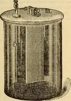 An illustration from Twentieth century handbook for steam engineers and electricians, with questions and answers; a practical nontechnical treatise on the care and management of steam engines, boilers and electric machinery (1922)