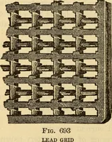 An illustration from Twentieth century handbook for steam engineers and electricians, with questions and answers; a practical nontechnical treatise on the care and management of steam engines, boilers and electric machinery (1922)