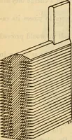 An illustration from Twentieth century handbook for steam engineers and electricians, with questions and answers; a practical nontechnical treatise on the care and management of steam engines, boilers and electric machinery (1922)