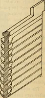 An illustration from Twentieth century handbook for steam engineers and electricians, with questions and answers; a practical nontechnical treatise on the care and management of steam engines, boilers and electric machinery (1922)
