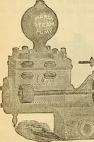 Picture 58 of 637 from Twentieth century handbook for steam engineers and electricians, with questions and answers; a practical nontechnical treatise on the care and management of steam engines, boilers and electric machinery (1922), leaf 167