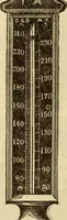 An illustration from Twentieth century handbook for steam engineers and electricians, with questions and answers; a practical nontechnical treatise on the care and management of steam engines, boilers and electric machinery (1922)
