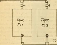 An illustration from Twentieth century handbook for steam engineers and electricians, with questions and answers; a practical nontechnical treatise on the care and management of steam engines, boilers and electric machinery (1922)