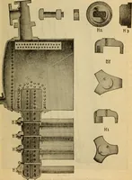 An illustration from Twentieth century handbook for steam engineers and electricians, with questions and answers; a practical nontechnical treatise on the care and management of steam engines, boilers and electric machinery (1922)