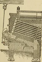 An illustration from Twentieth century handbook for steam engineers and electricians, with questions and answers; a practical nontechnical treatise on the care and management of steam engines, boilers and electric machinery (1922)