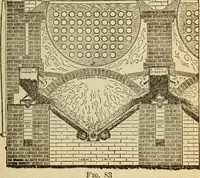 An illustration from Twentieth century handbook for steam engineers and electricians, with questions and answers; a practical nontechnical treatise on the care and management of steam engines, boilers and electric machinery (1922)