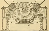 An illustration from Twentieth century handbook for steam engineers and electricians, with questions and answers; a practical nontechnical treatise on the care and management of steam engines, boilers and electric machinery (1922)