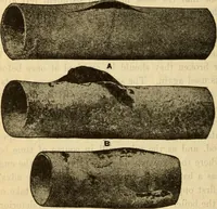 An illustration from Twentieth century handbook for steam engineers and electricians, with questions and answers; a practical nontechnical treatise on the care and management of steam engines, boilers and electric machinery (1922)