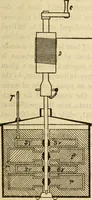 An illustration from Twentieth century handbook for steam engineers and electricians, with questions and answers; a practical nontechnical treatise on the care and management of steam engines, boilers and electric machinery (1922)