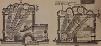 An illustration from Twentieth century handbook for steam engineers and electricians, with questions and answers; a practical nontechnical treatise on the care and management of steam engines, boilers and electric machinery (1922)