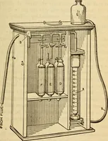 An illustration from Twentieth century handbook for steam engineers and electricians, with questions and answers; a practical nontechnical treatise on the care and management of steam engines, boilers and electric machinery (1922)