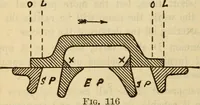 Picture 115 of 637 from Twentieth century handbook for steam engineers and electricians, with questions and answers; a practical nontechnical treatise on the care and management of steam engines, boilers and electric machinery (1922), leaf 387