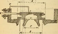 An illustration from Twentieth century handbook for steam engineers and electricians, with questions and answers; a practical nontechnical treatise on the care and management of steam engines, boilers and electric machinery (1922)