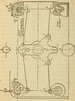 An illustration from Twentieth century handbook for steam engineers and electricians, with questions and answers; a practical nontechnical treatise on the care and management of steam engines, boilers and electric machinery (1922)