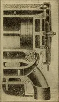 An illustration from Twentieth century handbook for steam engineers and electricians, with questions and answers; a practical nontechnical treatise on the care and management of steam engines, boilers and electric machinery (1922)