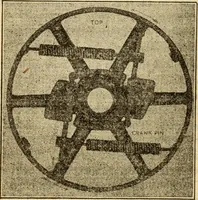 Picture 145 of 637 from Twentieth century handbook for steam engineers and electricians, with questions and answers; a practical nontechnical treatise on the care and management of steam engines, boilers and electric machinery (1922), leaf 445