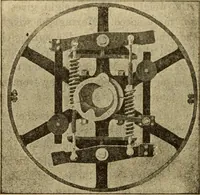 An illustration from Twentieth century handbook for steam engineers and electricians, with questions and answers; a practical nontechnical treatise on the care and management of steam engines, boilers and electric machinery (1922)