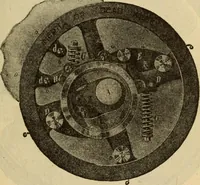 An illustration from Twentieth century handbook for steam engineers and electricians, with questions and answers; a practical nontechnical treatise on the care and management of steam engines, boilers and electric machinery (1922)