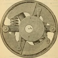 An illustration from Twentieth century handbook for steam engineers and electricians, with questions and answers; a practical nontechnical treatise on the care and management of steam engines, boilers and electric machinery (1922)
