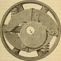 Picture 149 of 637 from Twentieth century handbook for steam engineers and electricians, with questions and answers; a practical nontechnical treatise on the care and management of steam engines, boilers and electric machinery (1922), leaf 450