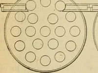 An illustration from Twentieth century handbook for steam engineers and electricians, with questions and answers; a practical nontechnical treatise on the care and management of steam engines, boilers and electric machinery (1922)