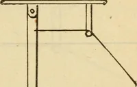 An illustration from Twentieth century handbook for steam engineers and electricians, with questions and answers; a practical nontechnical treatise on the care and management of steam engines, boilers and electric machinery (1922)