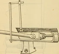 An illustration from Twentieth century handbook for steam engineers and electricians, with questions and answers; a practical nontechnical treatise on the care and management of steam engines, boilers and electric machinery (1922)