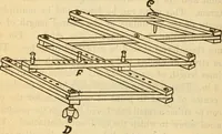 An illustration from Twentieth century handbook for steam engineers and electricians, with questions and answers; a practical nontechnical treatise on the care and management of steam engines, boilers and electric machinery (1922)