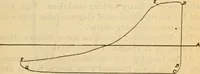 An illustration from Twentieth century handbook for steam engineers and electricians, with questions and answers; a practical nontechnical treatise on the care and management of steam engines, boilers and electric machinery (1922)