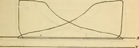 An illustration from Twentieth century handbook for steam engineers and electricians, with questions and answers; a practical nontechnical treatise on the care and management of steam engines, boilers and electric machinery (1922)