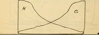 An illustration from Twentieth century handbook for steam engineers and electricians, with questions and answers; a practical nontechnical treatise on the care and management of steam engines, boilers and electric machinery (1922)