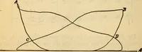 Picture 177 of 637 from Twentieth century handbook for steam engineers and electricians, with questions and answers; a practical nontechnical treatise on the care and management of steam engines, boilers and electric machinery (1922), leaf 521