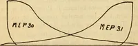 Picture 186 of 637 from Twentieth century handbook for steam engineers and electricians, with questions and answers; a practical nontechnical treatise on the care and management of steam engines, boilers and electric machinery (1922), leaf 533