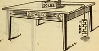 Picture 193 of 637 from Twentieth century handbook for steam engineers and electricians, with questions and answers; a practical nontechnical treatise on the care and management of steam engines, boilers and electric machinery (1922), leaf 566