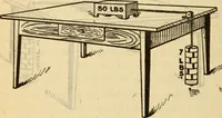 Picture 194 of 637 from Twentieth century handbook for steam engineers and electricians, with questions and answers; a practical nontechnical treatise on the care and management of steam engines, boilers and electric machinery (1922), leaf 567