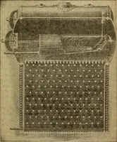 Picture 21 of 637 from Twentieth century handbook for steam engineers and electricians, with questions and answers; a practical nontechnical treatise on the care and management of steam engines, boilers and electric machinery (1922), leaf 60