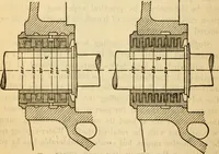 An illustration from Twentieth century handbook for steam engineers and electricians, with questions and answers; a practical nontechnical treatise on the care and management of steam engines, boilers and electric machinery (1922)
